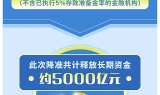 全面降准是什么意思 央行降准是什么意思