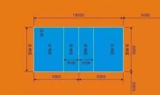 排球场地标准尺寸是什么呢 标准排球场的所有尺寸